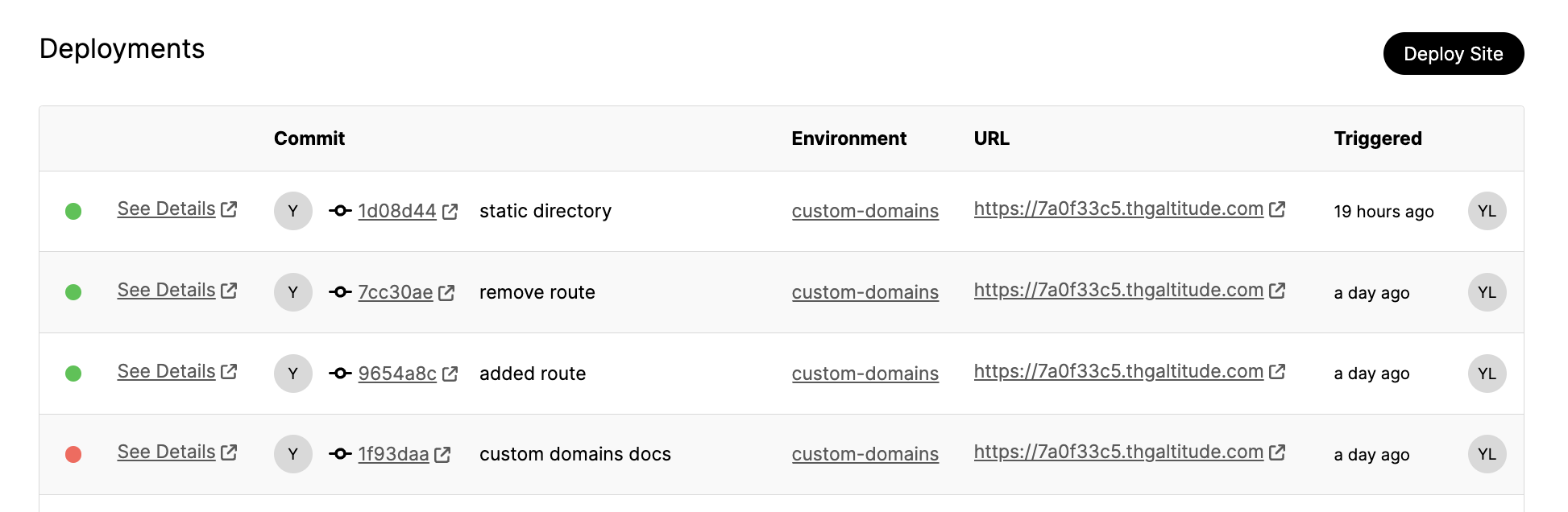 Site Deployments List
